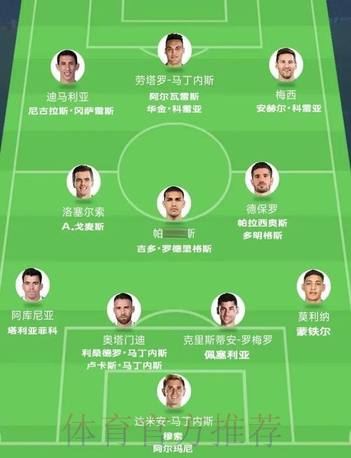 本届世界杯阿根廷内马尔赛事预测全解析 本届世界杯阿根廷内马尔赛事预测全解析