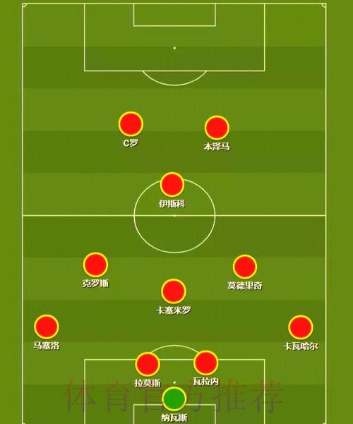 世界杯克罗地亚德布劳内阵容解析全面分析