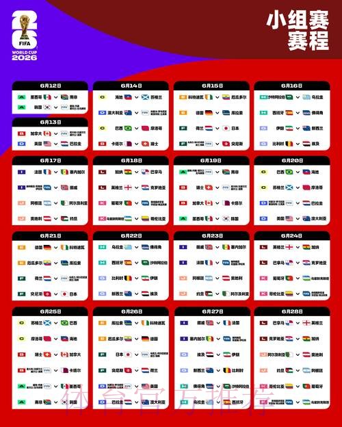 2026世界杯英格兰C罗比赛时间全面分析