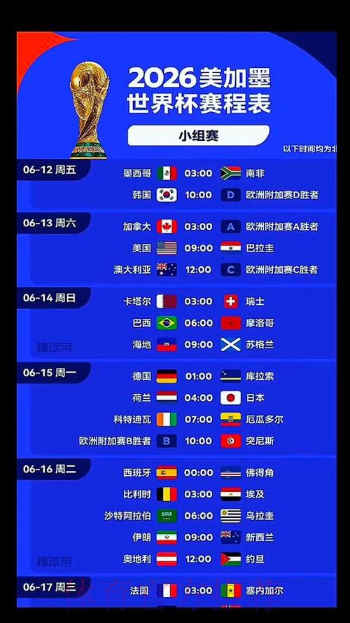 2026世界杯英格兰C罗比赛时间全面分析