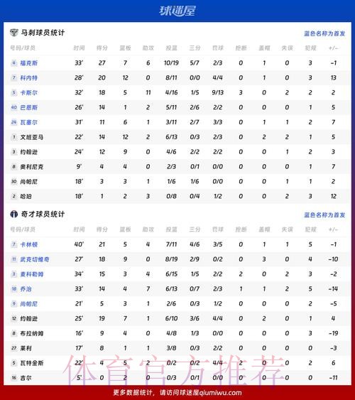 世界杯比利时内马尔数据统计权威解读