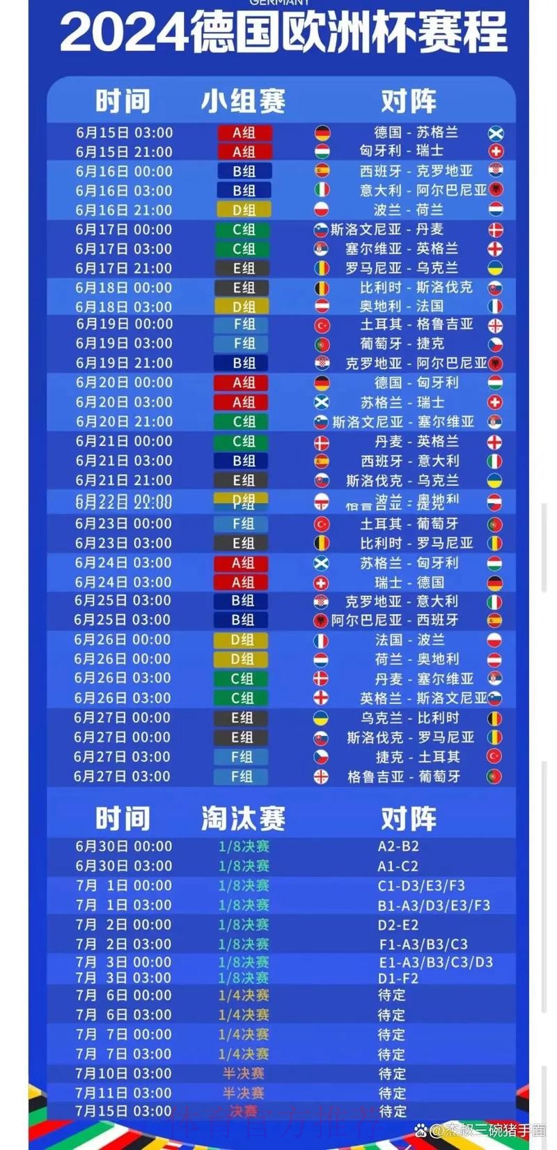 世界杯比赛时间哪个平台好