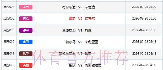 世界杯胜负预测怎么看