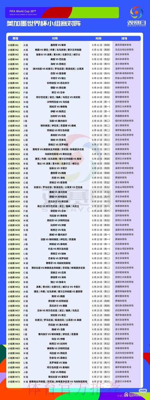 2026美加墨世界杯加拿大赛程表